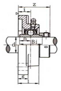 HCFS208 ball bearing unit