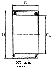 HF, HFZ - drawn cup needle roller clutch