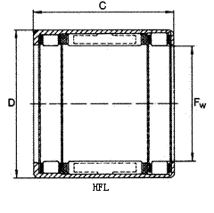 HFL, HFLZ - drawn cup needle roller clutch