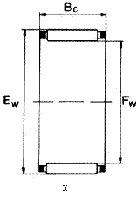 K series- radial needle roller and cage assembly