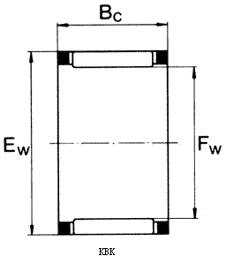 KBK - rod-use needle roller and cage assembly