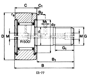 KR-PP, KRE-PP - curve roller bearing