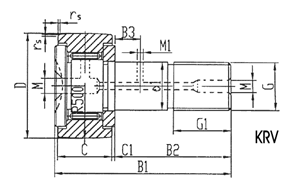 KRV, KRVE - curve roller bearing