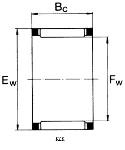 KZK - rod-use needle roller and cage assembly