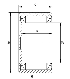 M series - drawn cup full complement needle roller bearing