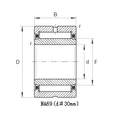 NA69 - needle roller bearing with inner ring