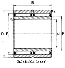 NAO - needle roller bearing without shoulder and with inner ring