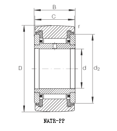 NATR-PP - yoke type track roller with inner ring