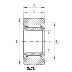 NATR - yoke type track roller without inner bearing