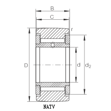 NATV - yoke type track roller without inner ring