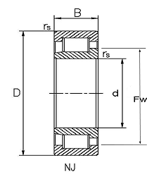 NJ - cylindrical roller bearing