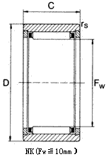 NK - needle roller bearing without inner ring