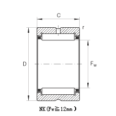 NK - needle roller bearing without inner ring