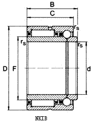 NKIB - needle-angular contact ball bearing