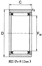 NKS - needle roller bearing without inner ring