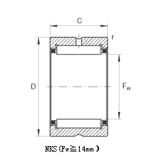 NKS - needle roller bearing without inner ring