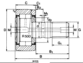 NUKR, NUKRE - curve roller bearing