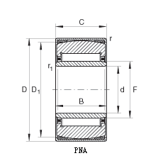 PNA - aligning needle roller bearing with inner ring