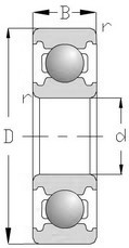 R - Deep groove ball bearing