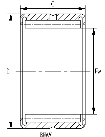 RNAV - full complement needle roller bearing without inner ring