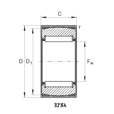 RPNA - aligning needle roller bearing without inner ring