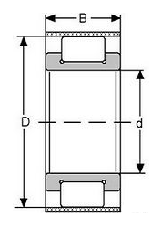 RSL1822 - single row full complement cylindrical roller bearing without outer ring