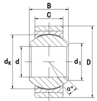 S - PW - plain bearing