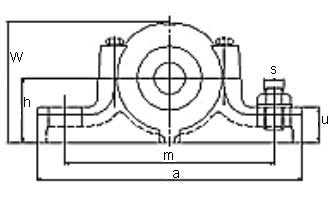 S3040K