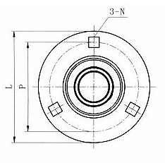 SAPF201-8 ball bearing unit