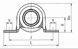 SAPP206-20 ball bearing unit