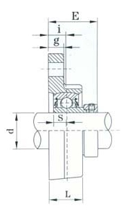 SARFB204-12 ball bearing unit