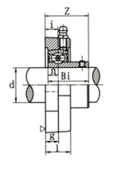 SBLF206-18 ball bearing unit