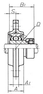 SBPFL202-9 ball bearing unit