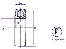 SC205 spherical radial ball bearing