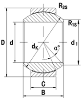 SGE - UK - plain bearing