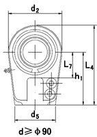 SIR-ES (GIHR-K-DO) - Rod End