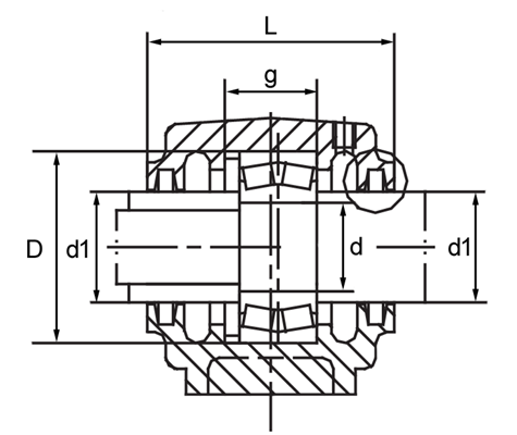 SN300 bearing housing