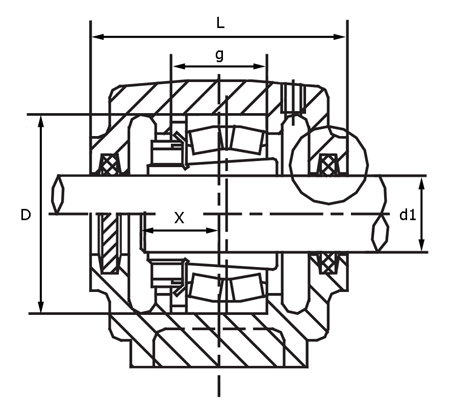 SN3000 bearing housing