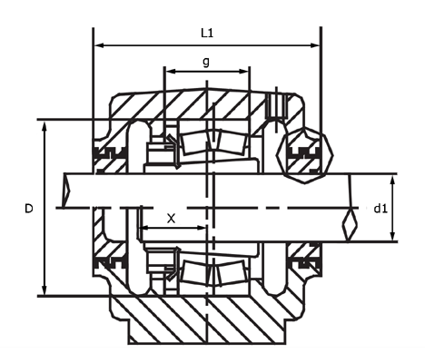 SN500 bearing housing