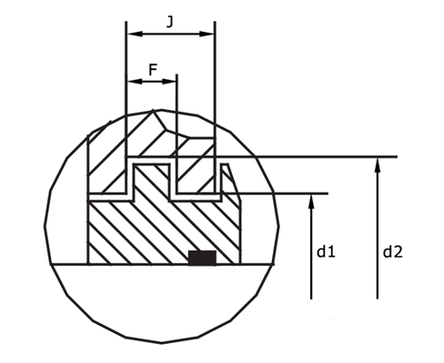 SNG500 bearing housing