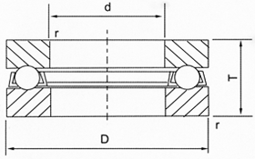 SS51120 stainless steel thrust ball bearing