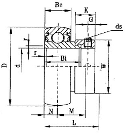 SSA201-8 stainless steel spherical ball bearing