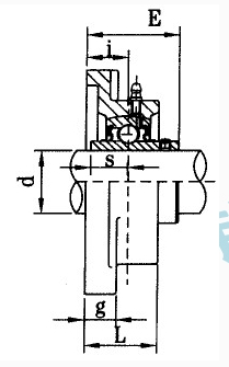 SUCF200 - stainless steel ball bearing
