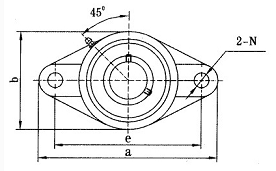 SUCFL203 stainless steel ball bearing