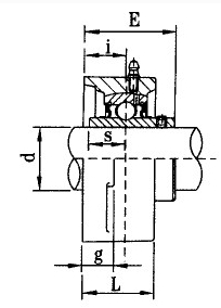 SUCFL200 - stainless steel ball bearing