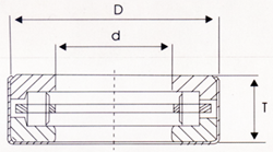 Thrust bearing