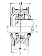 THM500 split housing