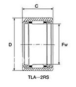 TLA172220 drawn cup needle roller bearing