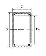 TLA1312 drawn cup needle roller bearing