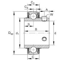 UC200- spherical radial ball bearing